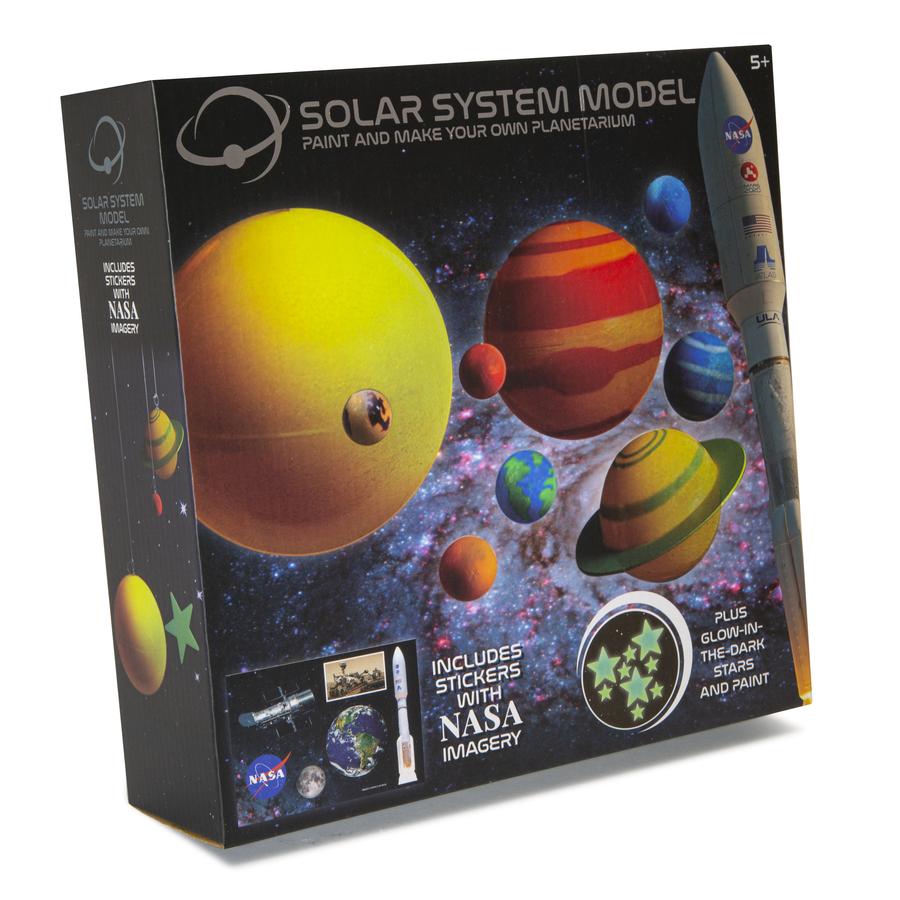 RMS NASA:s modell av solsystemet