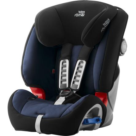 britax groupe 1 2 3