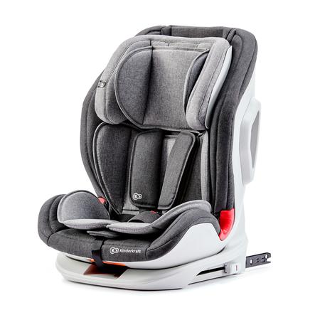 siege auto groupe 1 2 3 isofix