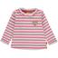 Steiff Girls Langærmet skjorte, pink 