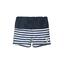 name it Bad shorts nmmzalo donker saffier 